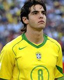 KakĂˇ
