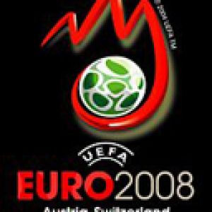 Euro 2008