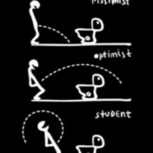 Pessimist - Optimist - Student