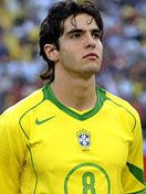 KakĂˇ