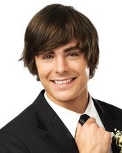 Troy Bolton