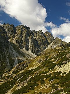 tatry